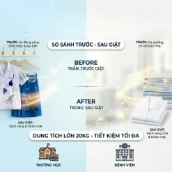 Nước giặt Đức Giang 20kg